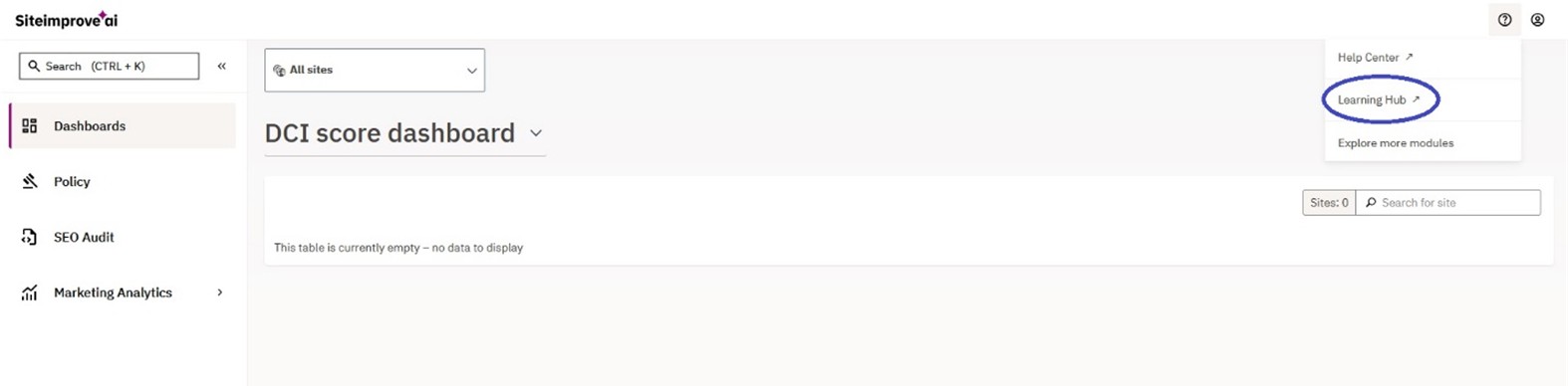SiteImprove Dashboard